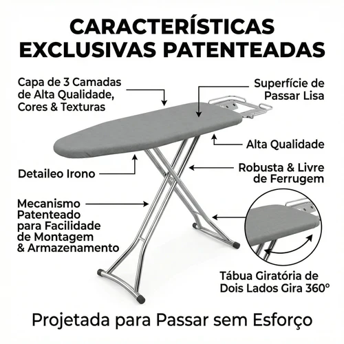 Detalhes da Capa Removível e Formato Torso